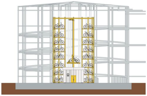 L'illustration montre la disposition des emplacements d'un système de stationnement sous forme de coupe transversale