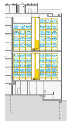 Le graphique montre le bâtiment de face.