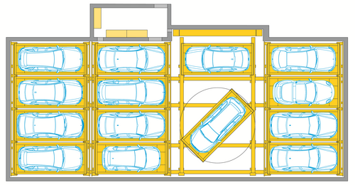 Le graphique présente un aperçu des places de stationnement dans le système de gestion des parkings