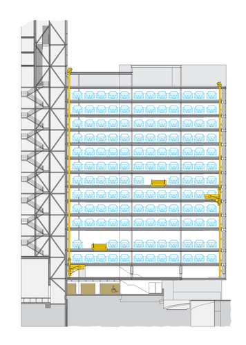 De afbeelding toont het gebouw van voren.